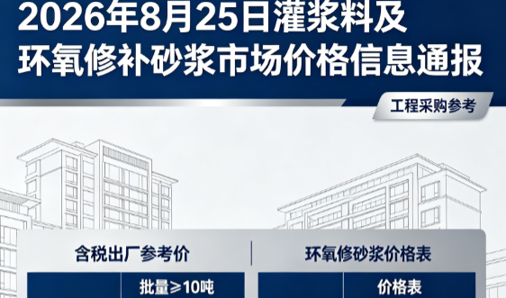 綦江2026年8月25日灌浆料及环氧修补砂浆市场价格信息通报